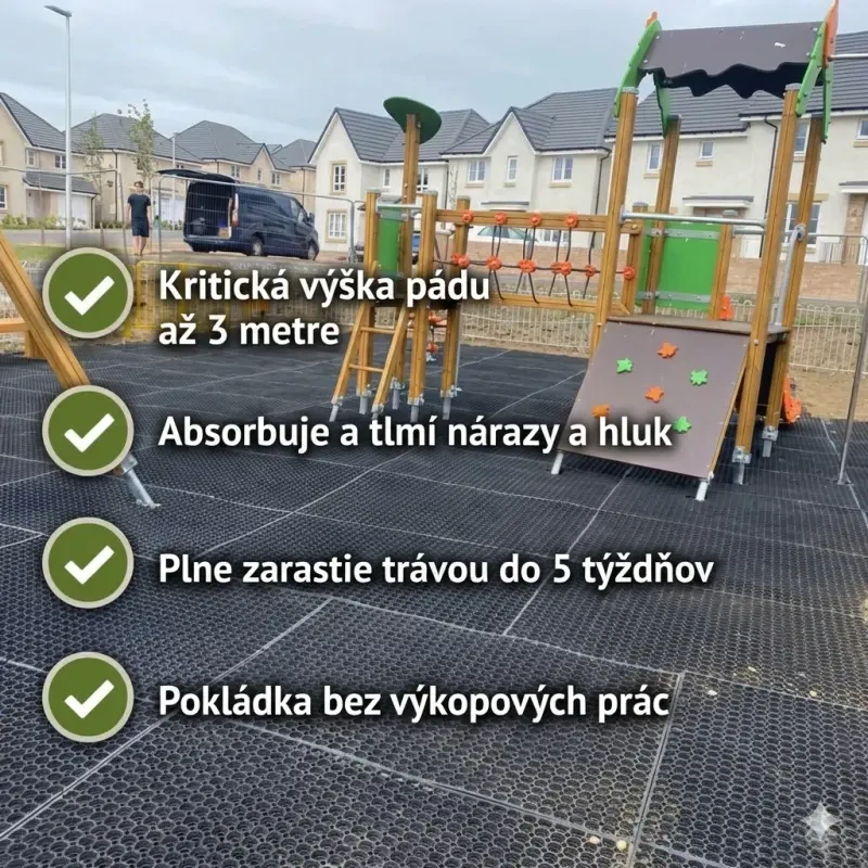 Gumový bezpečnostný povrch pre detské ihriská|1x1,5m|1,5m2