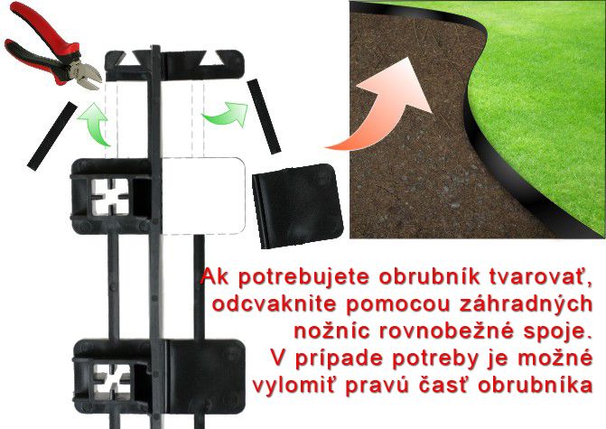Neviditeľný obrubník OZYboard 35 T