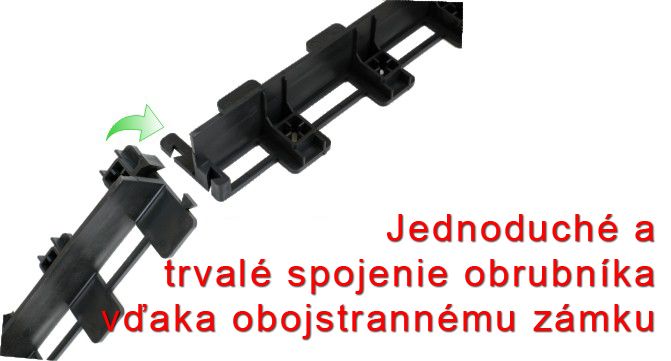 Neviditeľný obrubník OZYboard 35 T