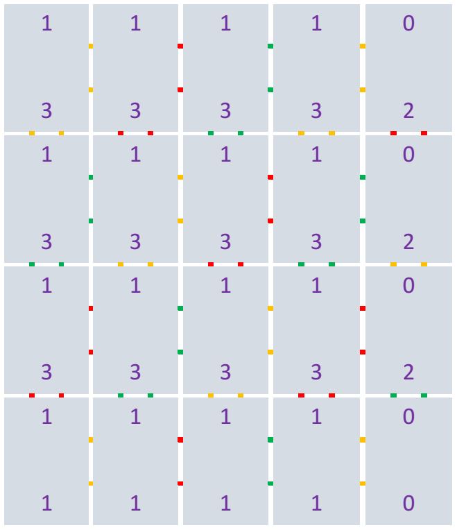 Použitie krížov pre uloženie zatrávňovákov Grassring